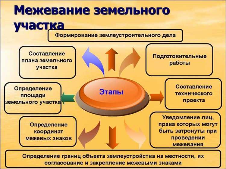 Куда обратиться