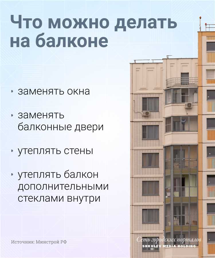 Нашумевший вопрос с остеклением балконов