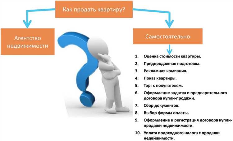 Передача денег
