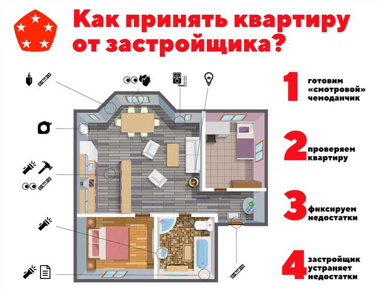 Обязательно ли самому дольщику участвовать в приемке квартиры