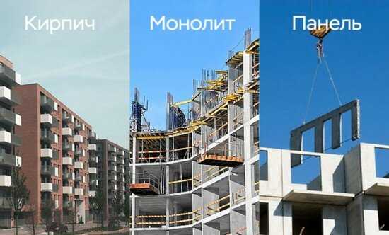 Монолитные дома