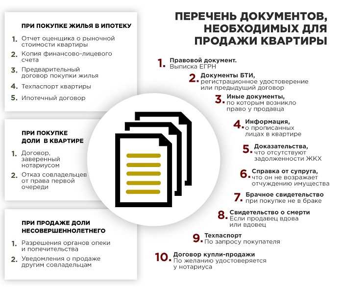 Нотариальная доверенность - доверенность, заверенная нотариусом