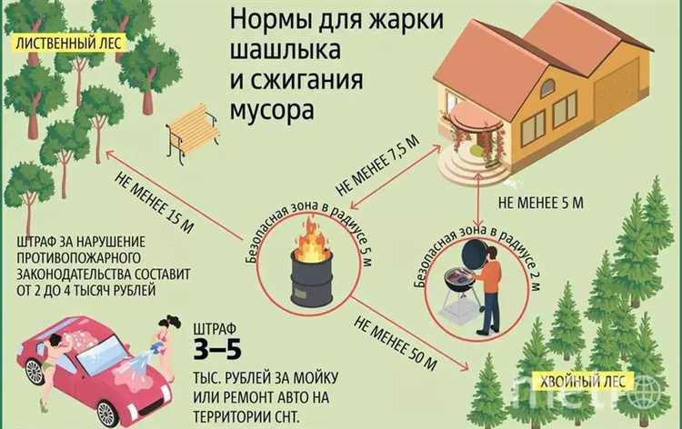 Последние статьи