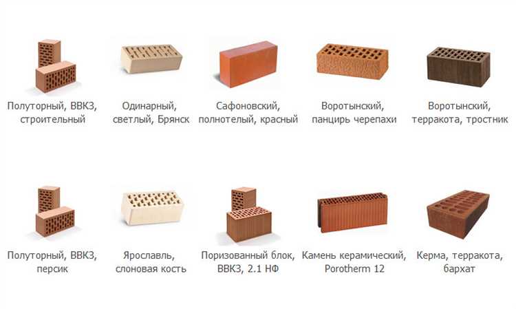 Огнеупорный кирпич