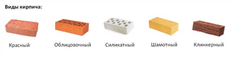 Открытый кирпич