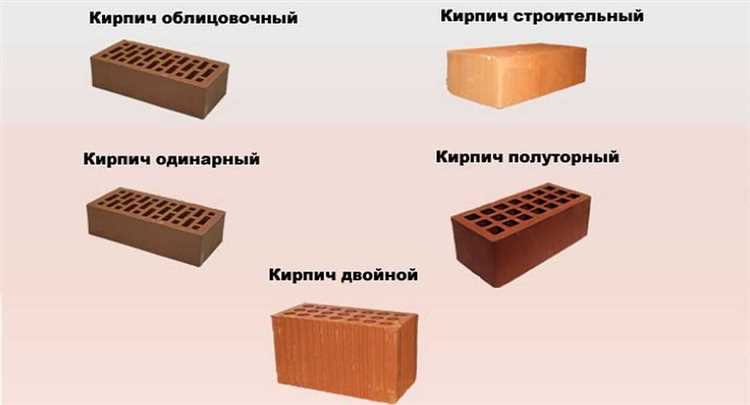 Обычный кирпич