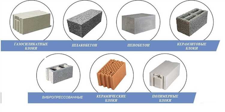 Газосиликатные блоки