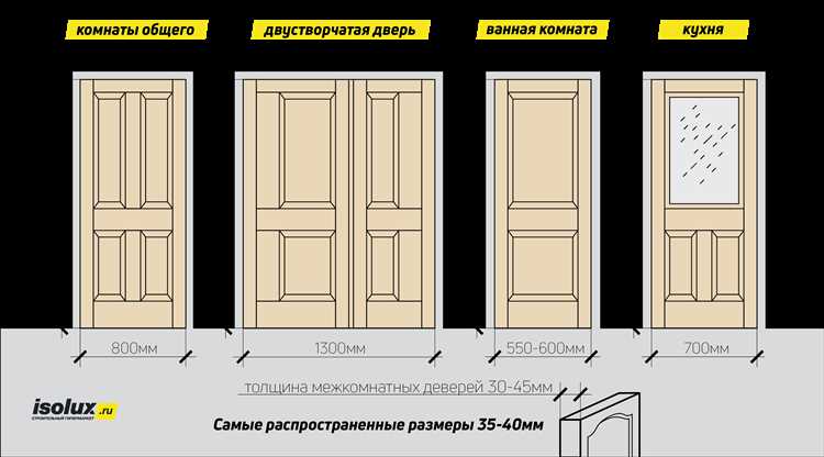 Подводим итоги