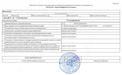 Для чего нужен ЕГРН