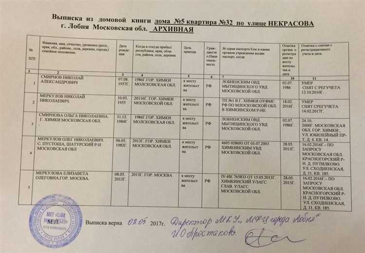 Какие документы необходимы для получения выписки