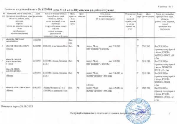 Что указано в выписке