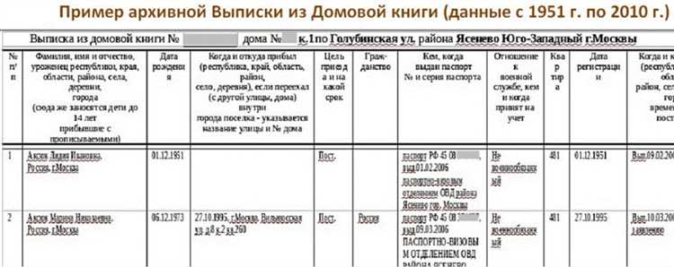 Кому предоставляют выписку