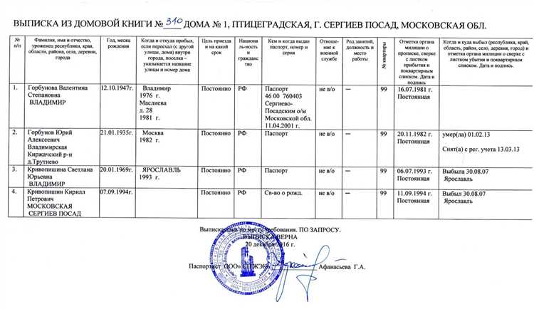 Последние статьи