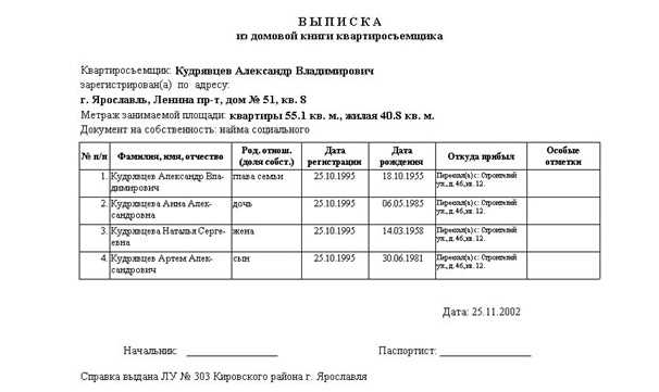 Какие варианты выписок бывают