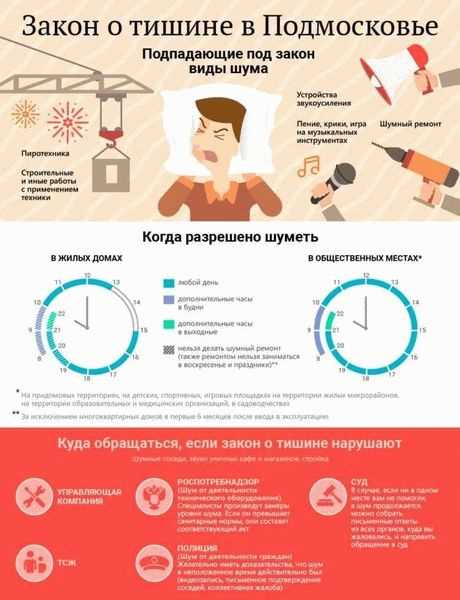 Договариваемся с нарушителями тишины