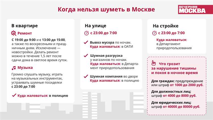 Об альтернативных источниках шума
